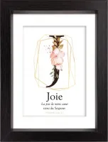 Mon cadre inspiration - J comme Joie