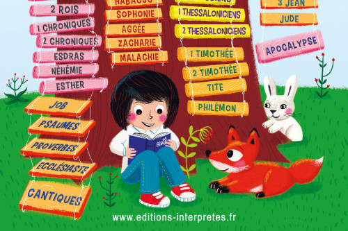 POSTER LIVRES DE LA BIBLE