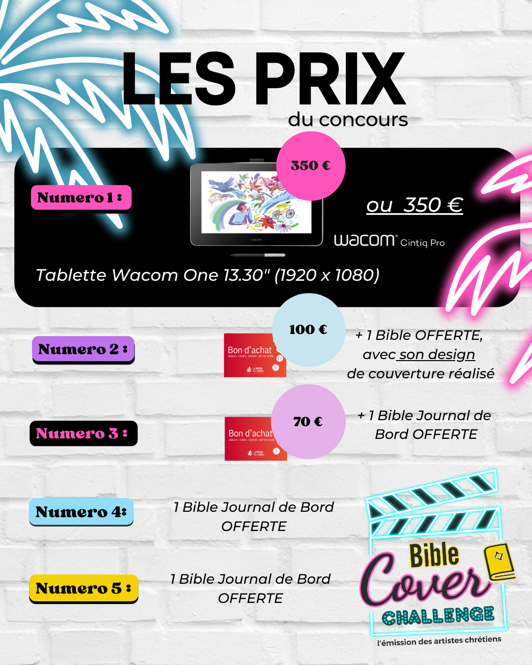 Les prix du concours